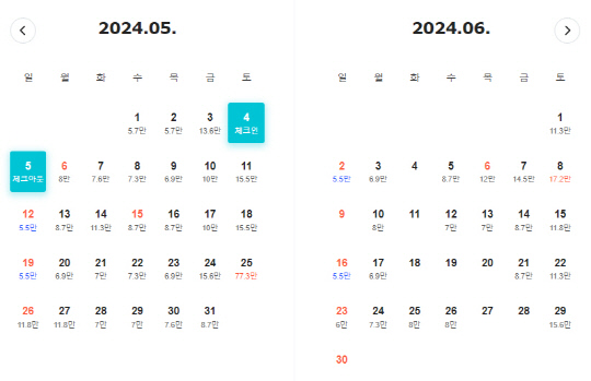 한 포털사이트의 목포 숙박시설 예약 현황에 올라온 한 숙박시설의 5~6월 요금 현황. 제53회 전국소년체전이 시작되는 5월25일 숙박비가 유독 높게 책정돼 있다. 포털사이트 예약현황 캡쳐